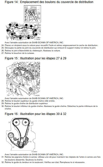 Manuel d'atelier Saab 9.3 2010 français Docautomoto