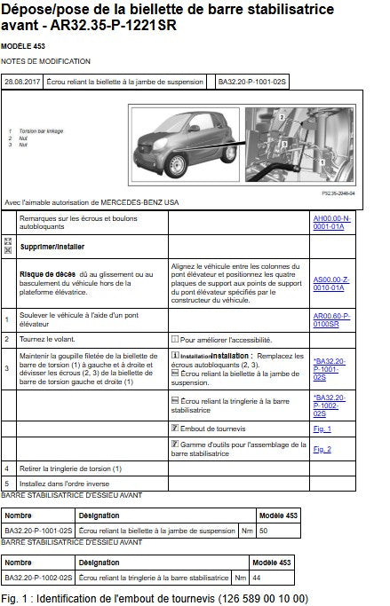 Manuel d'atelier Smart Fortwo 2014 2019 français