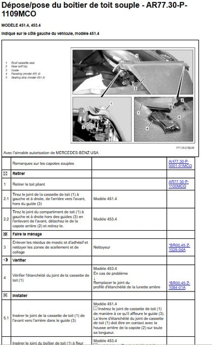 Manuel d'atelier Smart Fortwo 2014 2019 français