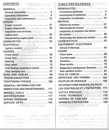 Manuel d'atelier Suzuki 175 PE 1984 Docautomoto
