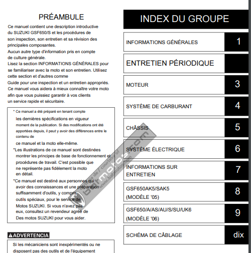 Manuel d'atelier Suzuki GSF 650 Bandit pdf français 2005 { {{ Docautomoto }}