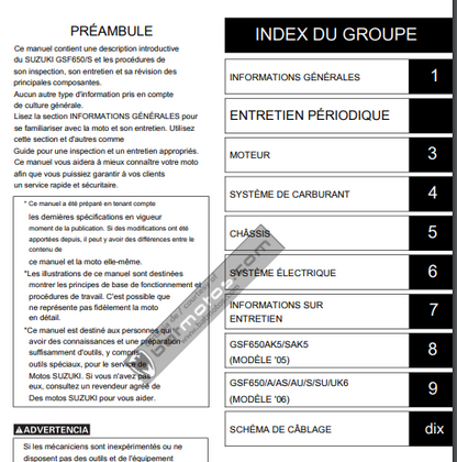 Manuel d'atelier Suzuki GSF 650 Bandit pdf français 2005 { {{ Docautomoto }}