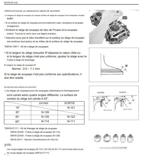 Manuel d'atelier Suzuki GSXR 1300 2001 2007 français { {{ Docautomoto }}
