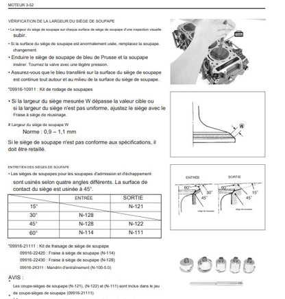 Manuel d'atelier Suzuki GSXR 1300 2001 2007 français { {{ Docautomoto }}