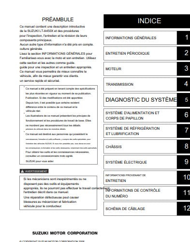 Manuel d'atelier Suzuki 450 LTR 2007 français Docautomoto