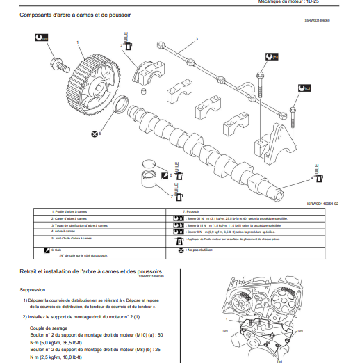 manuel d'atelier Suzuki SX4 en français { Docautomoto