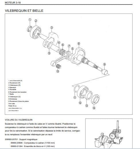manuel d'atelier Suzuki UG110 2021 français { {{ Docautomoto }}