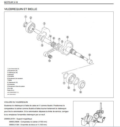 manuel d'atelier Suzuki UG110 2021 français { {{ Docautomoto }}