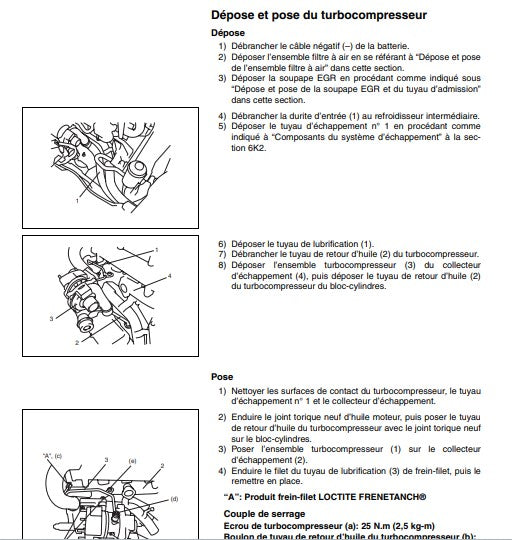 Manuel d'atelier Suzuki Jimny SN 415 Diesel 2006 pdf en français Docautomoto