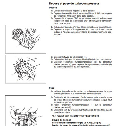 Manuel d'atelier Suzuki Jimny SN 415 Diesel 2006 pdf en français Docautomoto