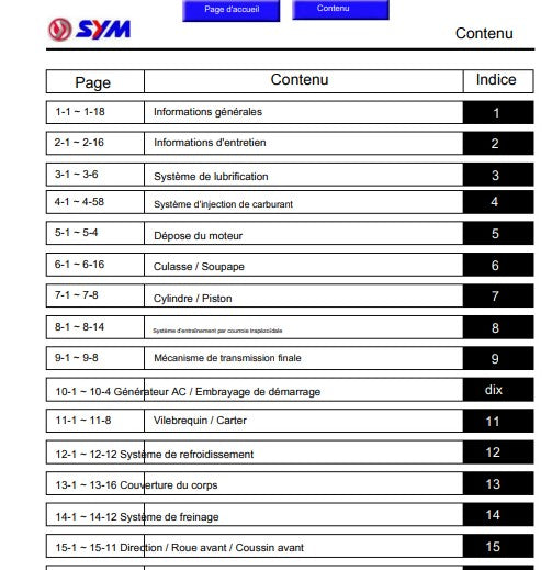 manuel d'atelier Sym 400 600 Maxsym français { Docautomoto