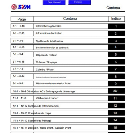 manuel d'atelier Sym 400 600 Maxsym français { {{ Docautomoto }}
