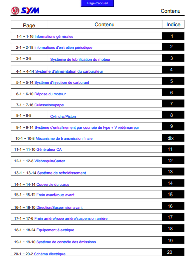 Manuel d'atelier Sym 250 GTS Joymax Injection français { {{ Docautomoto }}