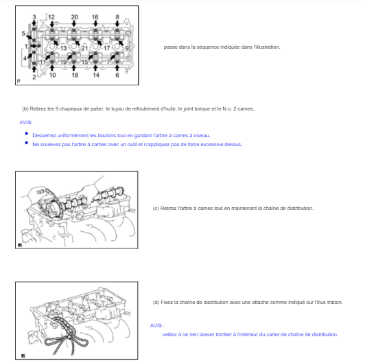 Manuel d'atelier Toyota 4 Runner 2010 français Docautomoto