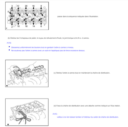 Manuel d'atelier Toyota 4 Runner 2010 français Docautomoto