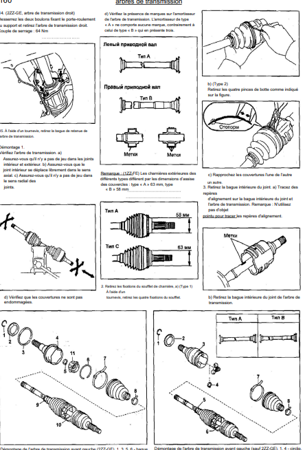 Manuel d'atelier Toyota Corolla 2006 français