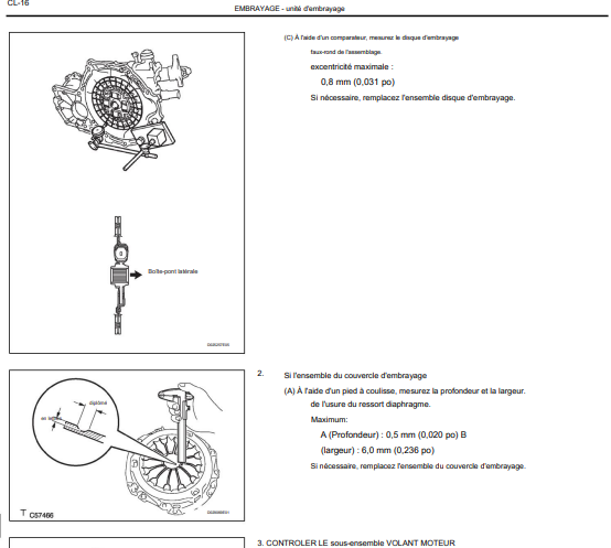 Manuels d'atelier Toyota Yaris 2 français Docautomoto