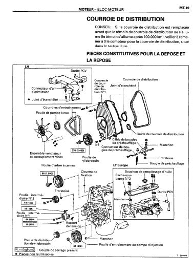 Manuel d'atelier Toyota moteur 2L 3L 1996 Docautomoto