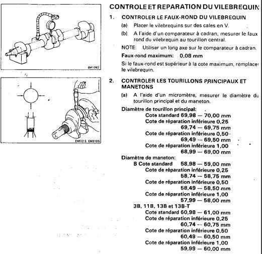 Manuel d'atelier moteur Toyota 3B 13BT français Docautomoto