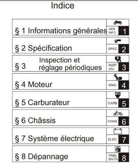 Manuel d'atelier Yamaha 125 YBR 2003 français { {{ Docautomoto }}