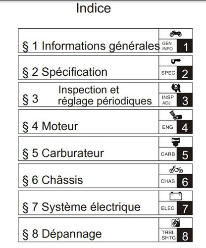 Manuel d'atelier Yamaha 125 YBR 2003 français { {{ Docautomoto }}