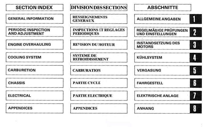 Manuel d'atelier Yamaha 350 RDLC 31K 1983 français Docautomoto