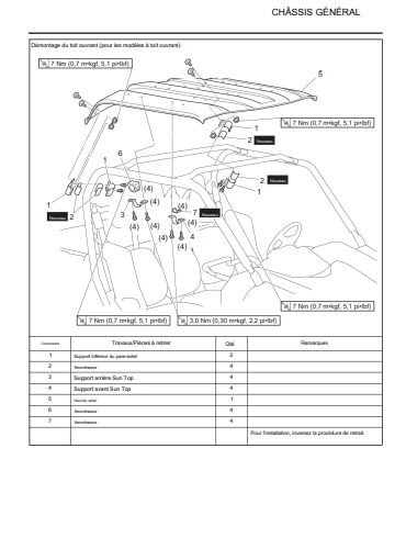 Manuel d'atelier yamaha 700 Viking 2014 français { {{ Docautomoto }}