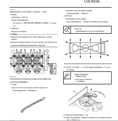 Manuel d'atelier Yamaha FZ 09 2014 { {{ Docautomoto }}