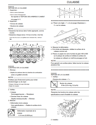Manuel d'atelier Yamaha FZS 1000 2006 français { {{ Docautomoto }}