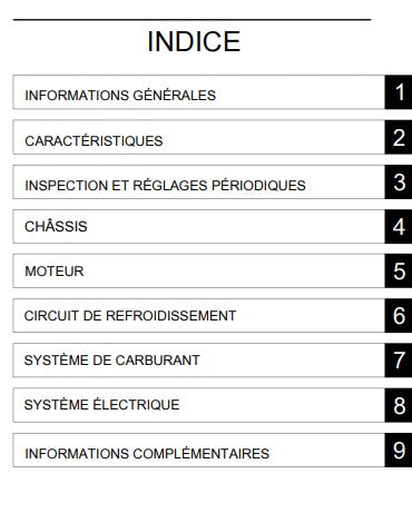 Manuel d'atelier Yamaha MT09 2020 français { {{ Docautomoto }}