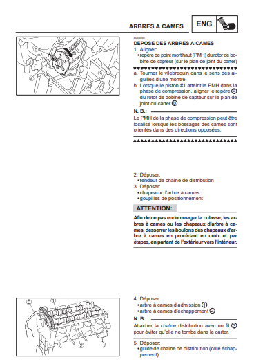 Manuel d'atelier Yamaha YZF R6 1999 { {{ Docautomoto }}