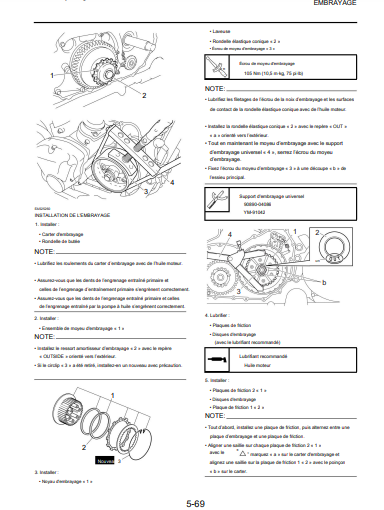 Manuel d'atelier Yamaha Star XV 1900 2008 { {{ Docautomoto }}