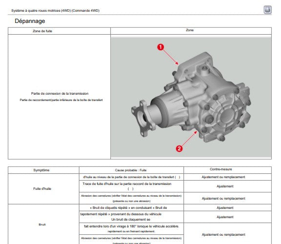 Manuel d'atelier pdf hyundai Santa Fe 2023 2025 français Docautomoto