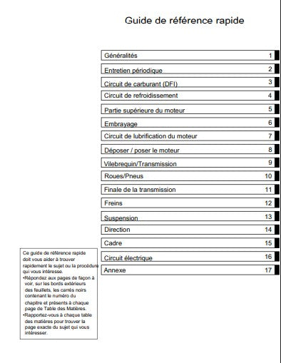 manuel d'atelier kawasaki KXF 250 2011 français Docautomoto