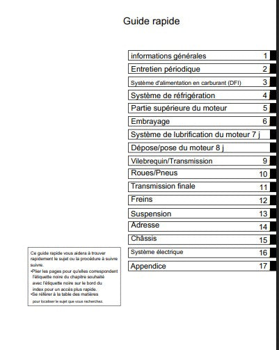 Manuel d'atelier Kawasaki 450 KXF 2017 2018 français Docautomoto
