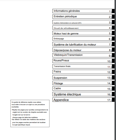 Manuel d'atelier Kawasaki ZX 6R 2005 français Docautomoto