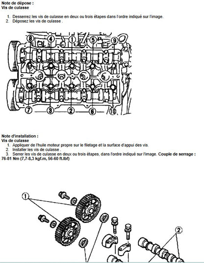 Manuel d'atelier Mazda MX5 NA 1991 français
