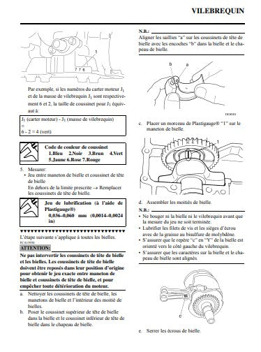 Manuel d'atelier Yamaha TDM 900 2007 Docautomoto