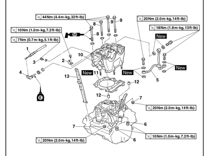 Manuel d'atelier Yamaha WRF 400 426 2001 { {{ Docautomoto }}