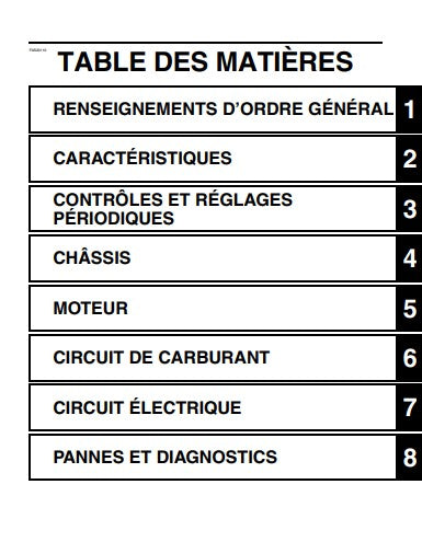 Manuel d'atelier Yamaha Neos MBK Ovetto 2013 en français Docautomoto