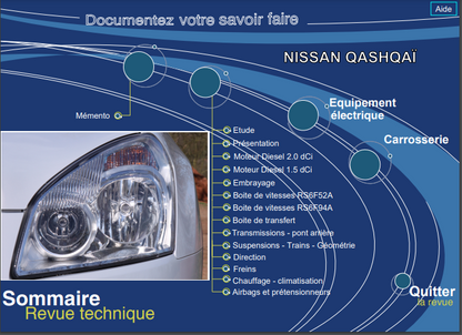 Manuel de réparation Nissan Qashqai 2007 { {{ Docautomoto }}