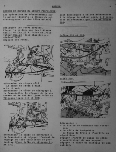 Manuels d'atelier Renault 8 Major et Gordini