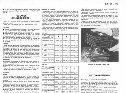 manuel de réparation CZ 125 175 1975 Docautomoto