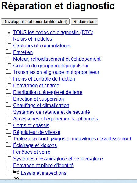 Manuel d'atelier Cadillac Seville 1999 français Docautomoto