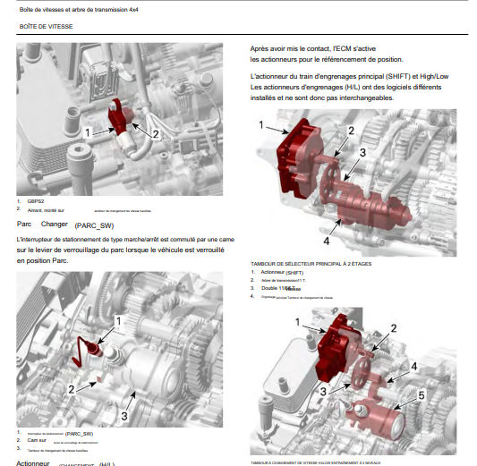 Manuel d'atelier CanAm Maverick 2024 français Docautomoto