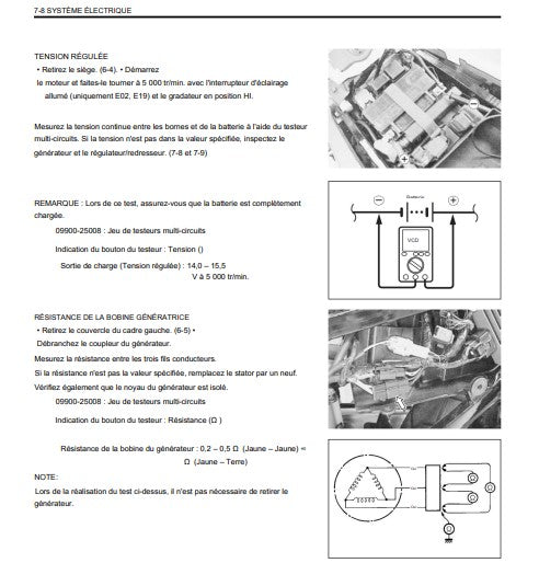 Manuel d'atelier Kawasaki KLV 1000 2004 français Docautomoto