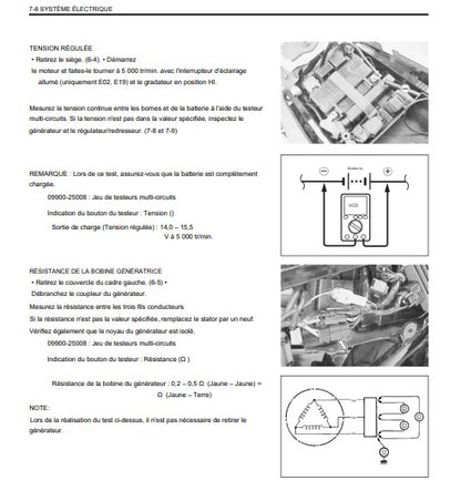Manuel d'atelier Kawasaki KLV 1000 2004 français Docautomoto