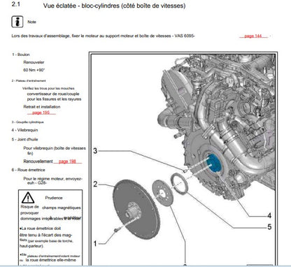 Manuel d'atelier Porsche Macan diesel V6 tdi français Docautomoto