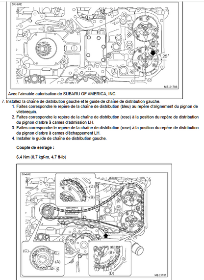 manuel d'atelier Subaru Forester 2020 français