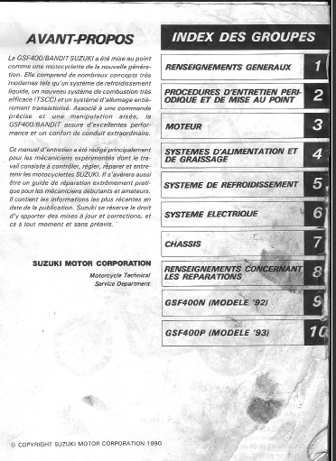 manuel d'atelier Suzuki GSF 400 bandit { Docautomoto